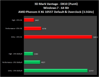 003-3D_Mark_Vantage